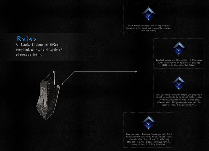 GEMInside_'s tweet photo. Okay, enough for "rune is on fire'' sort of cliche🤫

Rune is not a sure win for anyone, unless you pick the right one.@RULAD_official

What's so unique about #Runeland 😏

💡Metaphorically, if you consider runes as add-on to the whole #btc chain, then #runeland plays an architect to facilitate the chain with scaling options, thereby enabling more trading options for rune holders.

✨#Runeland holders, for instance, can 

✨Mining #Runes 'R': Hold Runeland tokens in the R Circuit to mine runes 'R'.⛏️

✨Sell on DEX: Trade or sell your #Runeland tokens on decentralized exchanges (DEX).💰

✨Hold more #Runeland tokens to get more #runes 'R', encouraging long-term engagement.🤑

A strange and magnificent world you are about to enter🚪

https://t.co/7z50dEUdsq
https://t.co/aYcWIdWZyT