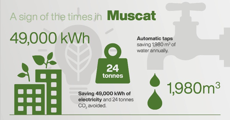 PetrofacGroup's tweet photo. Our most significant impact in the energy transition is our work for clients. But we're not stopping there. Learn how we're working to make our offices and operations carbon-neutral 👉