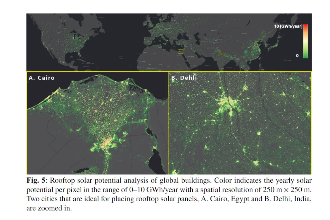 Xiaoxiang ZHU tweet media