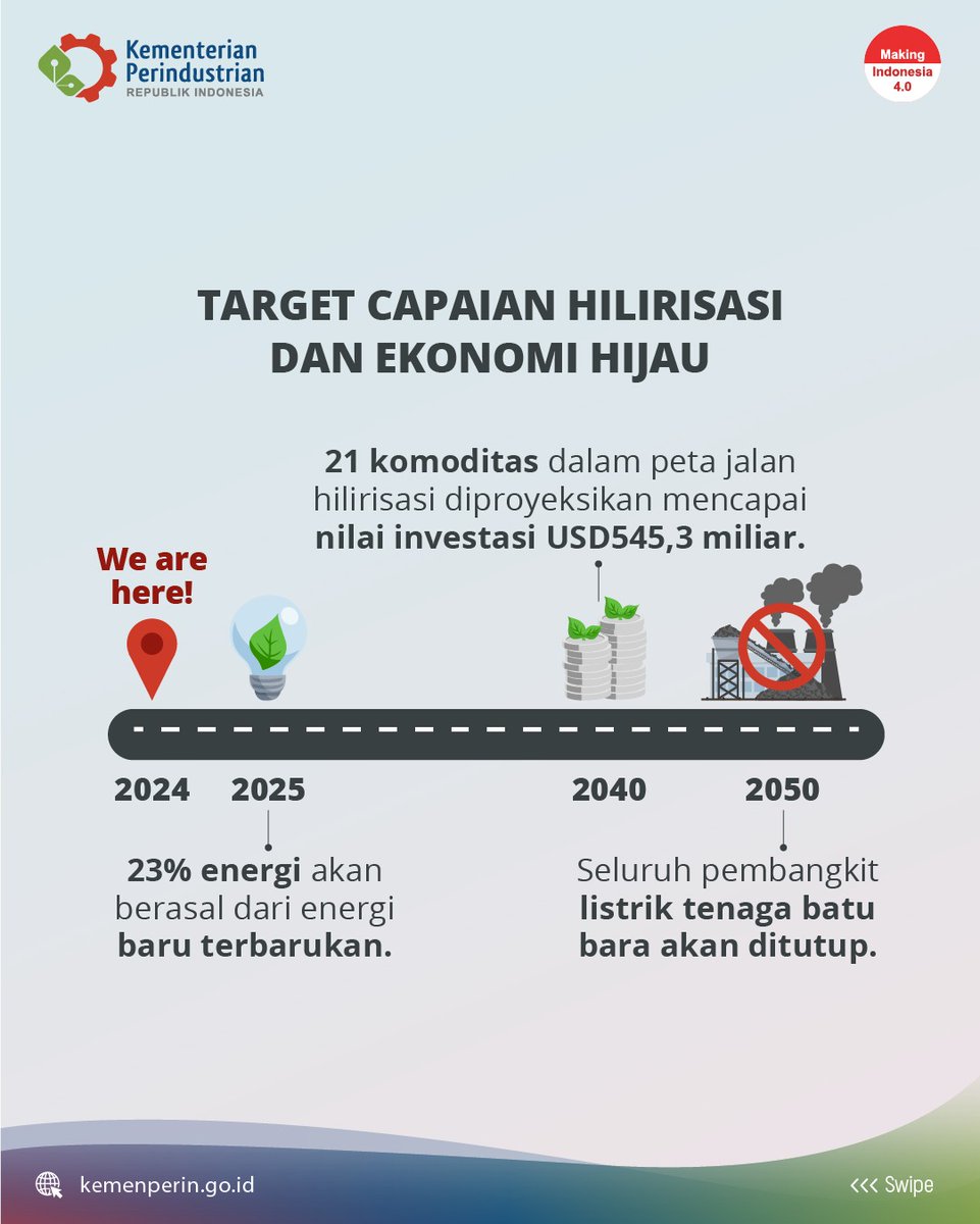 Saat pembukaan Paviliun Indonesia di #HannoverMesse2024, Menperin @agusgumiwangk menyampaikan bahwa Indonesia memiliki peta jalan Making Indonesia 4.0 yang menjadi strategi kunci untuk menjalankan transformasi ekonomi melalui inovasi dan teknologi.  #infoperin #jagaindustri