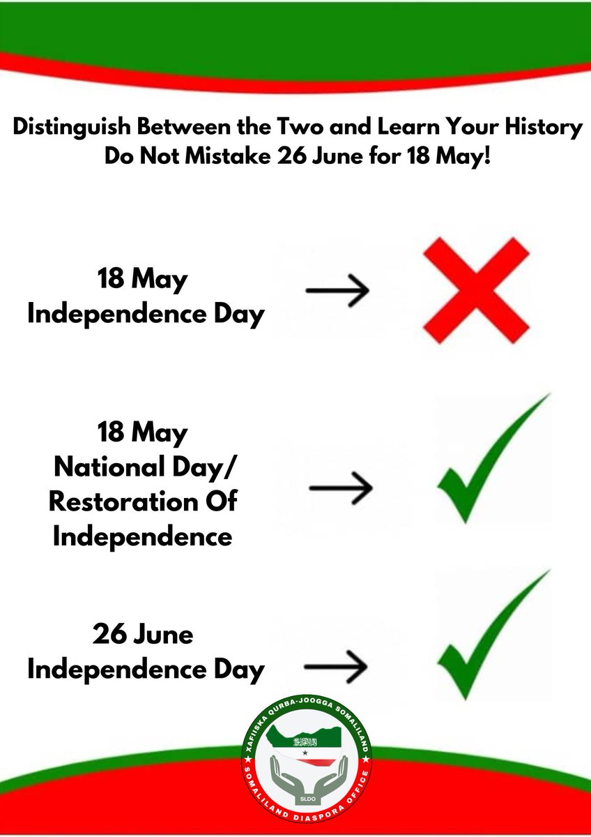 33 Years of Self-determination - 33 years of democracy - 33 years of development - 5 presidential elections 
- 7 elections total. #Somaliland #18May #NationalDay #RestorationOfIndependence