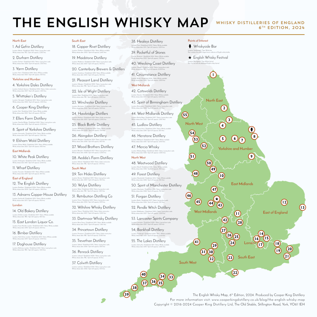 • ENGLISH WHISKY MAP • The 6th Edition is now live, with 55 distilleries. View the full-size version at bit.ly/EnglishWhiskyM…. We created the first #EnglishWhiskyMap in 2016 to promote the thriving #EnglishWhisky scene. Go explore and enjoy some #whisky. Happy #stgeorgesday!