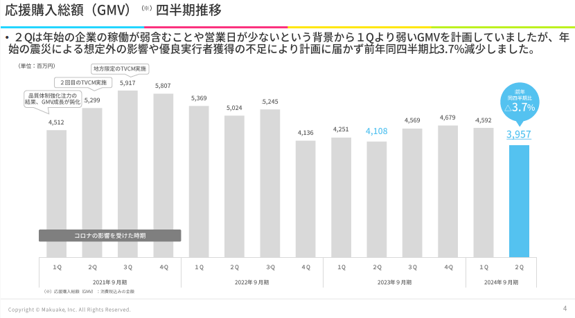 gakusyumemo tweet picture