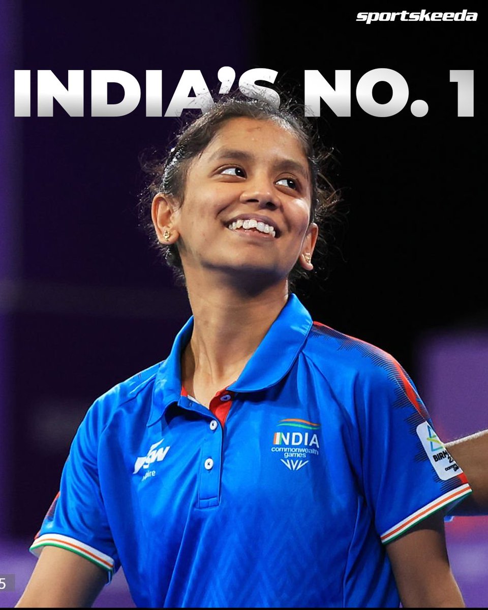 We have a new India's No.1 in Table Tennis - Women's Singles🇮🇳

India's Sreeja Akula is now ranked World No. 38, one spot above Manika Batra.🔥

Congratulations!❤️

#TableTennis #SKIndianSports