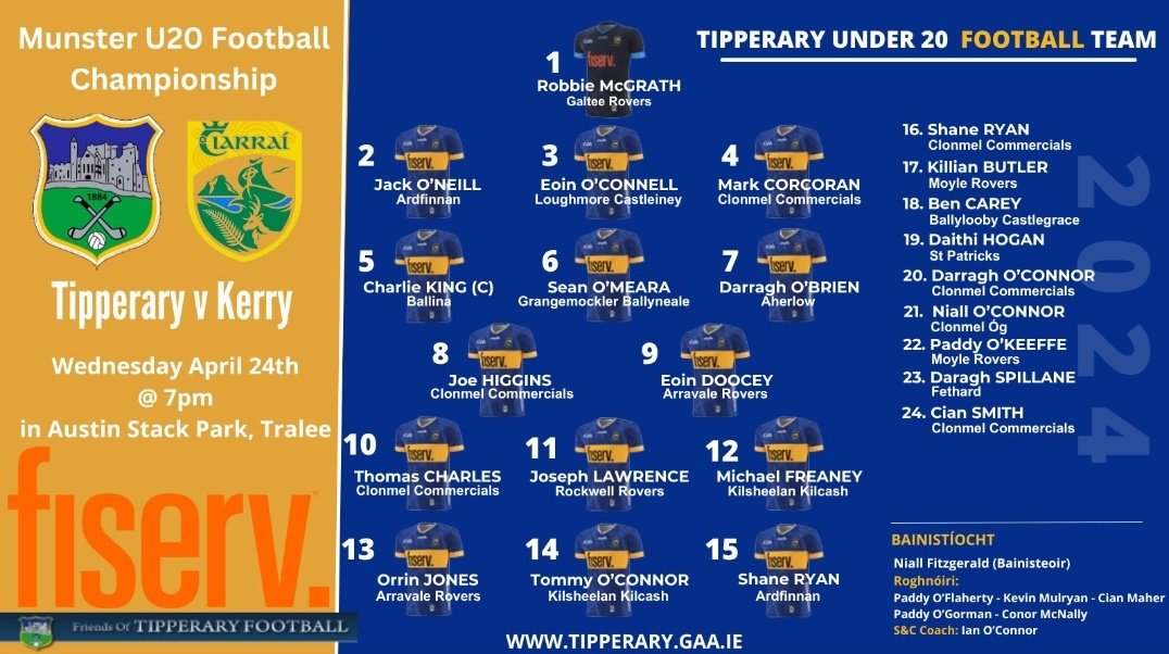 Go n-éirí le Charlie King, past pupil, and members of Tipp's U20 Football Team in their upcoming game against Kerry. Beir bua leaids! @BallinaGAA @NenaghGuardian @TippCumanNamBun @ActiveFlag