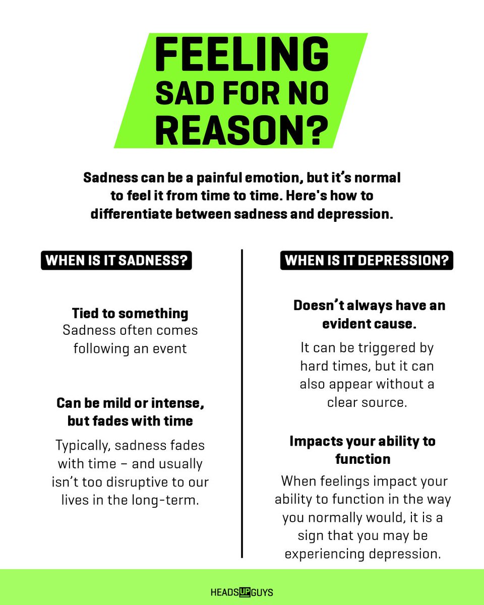 Feeling sad is a natural part of being human. The sadness that accompanies depression differs from our typical experience of sadness. There are a few ways to differentiate sadness and depression headsupguys.org/feeling-sad-fo…
