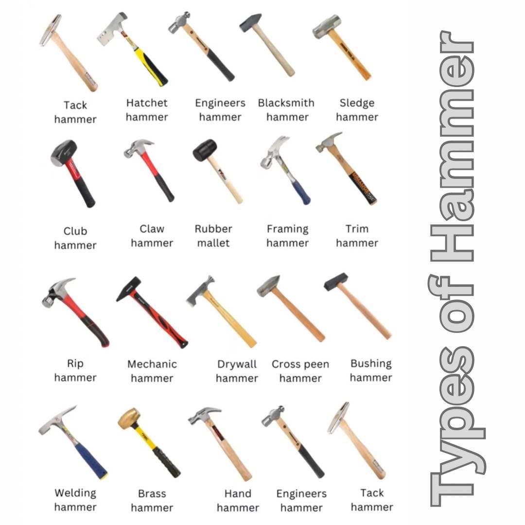 Types of hammer