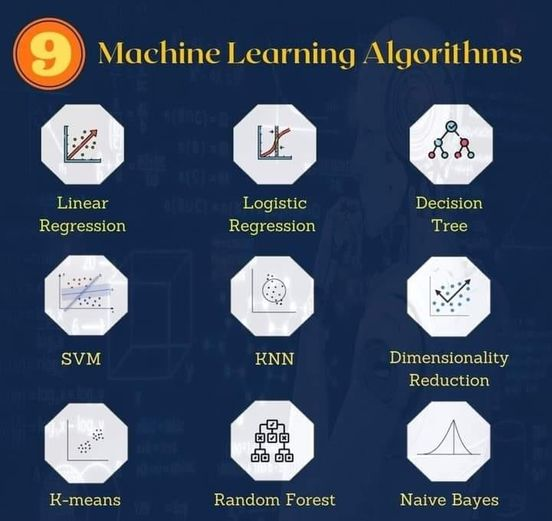 Top Machine Learning Algorithms For Beginners morioh.com/a/7a38d525d100…

#dsa #datastructures #algorithms #python #datascience #machinelearning #deeplearning #ai #artificialintelligence #programming #developer #morioh #softwaredeveloper #computerscience