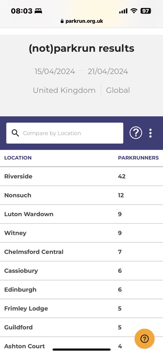 Riverside parkrun tweet media