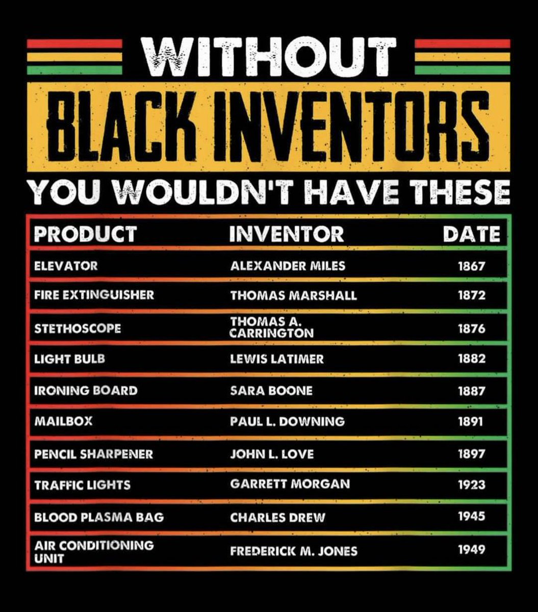 Without Black Inventors, you wouldn't have these and much much more! #blackinventors #innovation #imhotep #blackexcellence