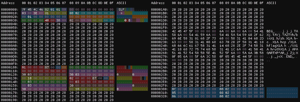 4ynch's tweet photo. nobody asked but utf-8 compatible shared object with init: execve("/bin/sh", [...])
https://t.co/Xqm9kR7cil https://t.co/psHPX5ll5Y