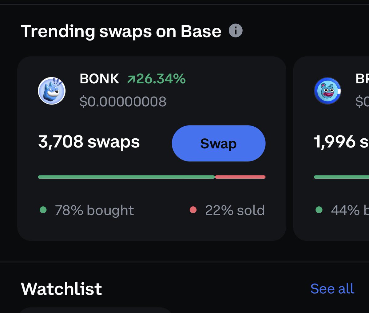 akumalate's tweet photo. @Thorshammergems $bonk on $base of course. Outperforming $brett in trending swaps in the coin wallet. Fade if you want to. We’re otw 🚀 https://t.co/JGudixcJtB