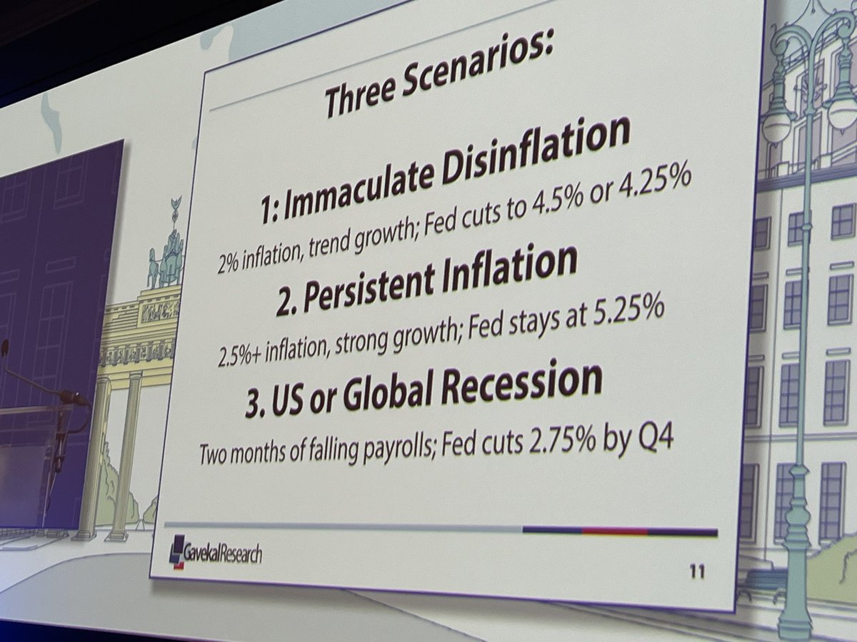 INREVnews's tweet photo. Anatole Kaletsky took the #INREV audience through three scenarios: Immaculate disinflation, Persistent inflation and the third being US or global recession. His prediction today is that persistent inflation is 65% likely, and US or global recession unlikely at just 5%. https://t.co/U81n7yJ6b5