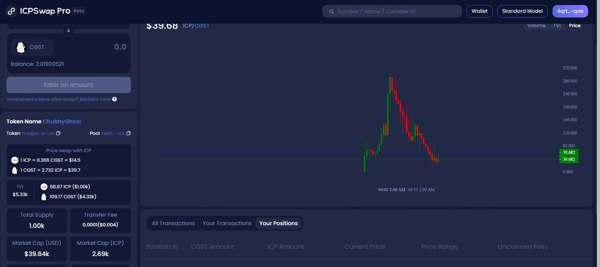 ICPumpers_icp's tweet photo. Hey @ghost_icp & @cgst37055! 😱 What's up with #Chubbyghost? 👻 Heard they're on Ozempic & about to vanish into thin air! 😬 The chubby ghost token's down hard & the chart looks 📉 dreadful! #ICP #Chubbyghosts https://t.co/NZiKakxDrp