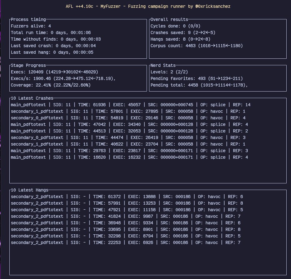 Just made some nice improvements to AFL_Runner a little tool for easy/best-practice multicore @aflplusplus fuzzing campaigns: github.com/0xricksanchez/…. Now with a TUI as a replacement for afl-whatsup as well. New stuff planned :)