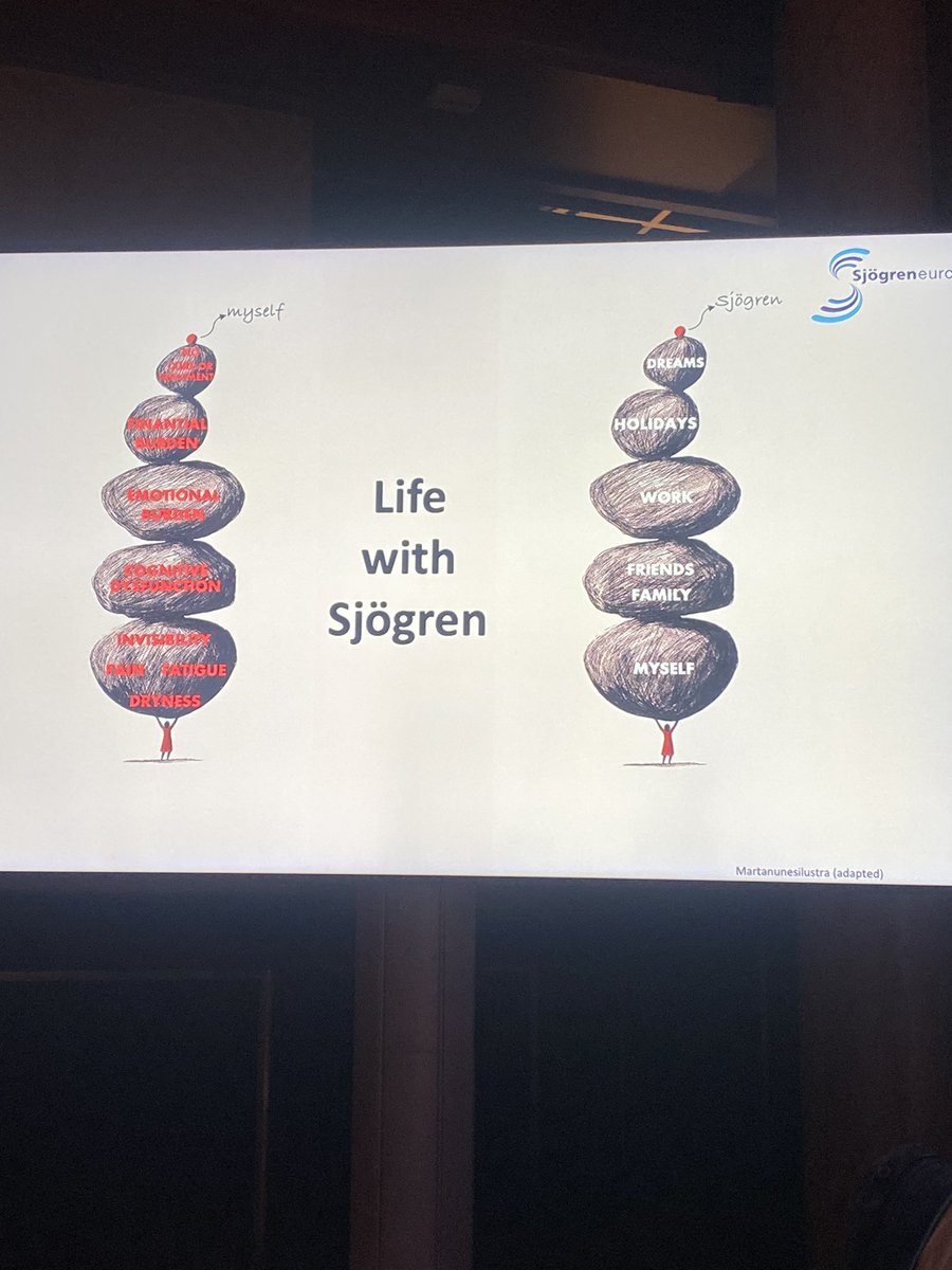 @SjogrenpowerAna personal view on the impact of #SjD in the person as a WHOLE. Impactful. As #Sjogrens. #ISSjD2024 @ISSjD2024 @SjogrensUMCG @SjogrenEurope