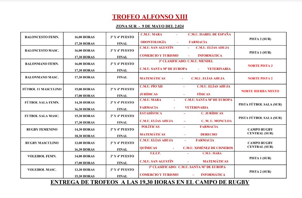 🔴TROFEO ALFONSO XIII 2024🔴 🗓️Jueves 9 de mayo 🤩¡Ven a animar a los equipos! Os esperamos🥳 🏆Entrega Trofeos 19:30 en el Campo de Rugby ℹ️Más Información en: ucm.es/deportesucm/co… #DeportesUCM #TrofeoAlfonsoXIII