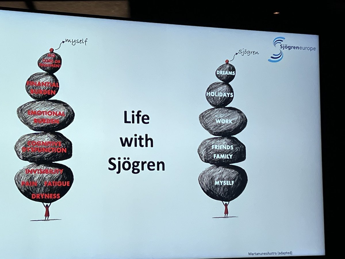 Very moving slides @SjogrenpowerAna on life with #Sjogren @ISSjD2024 @SjogrenEurope #UnmetNeeds