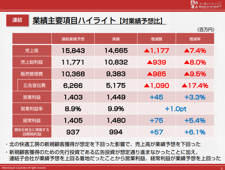 powerpoint_jp tweet picture