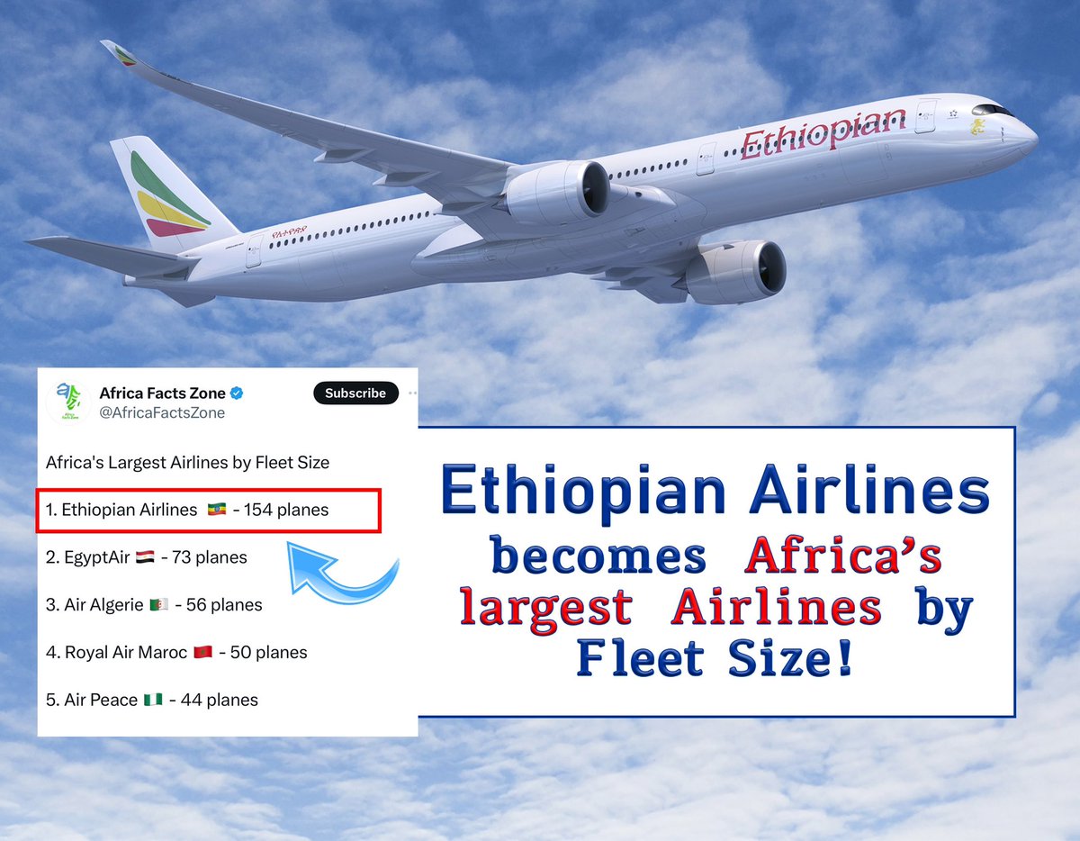Ethiopian Airlines becomes Africa’s largest Airlines by Fleet Size!  #Fast_Growing_Ethiopia  #Ethiopia_prevails  #Abiy_Ahmed
@flyethiopian