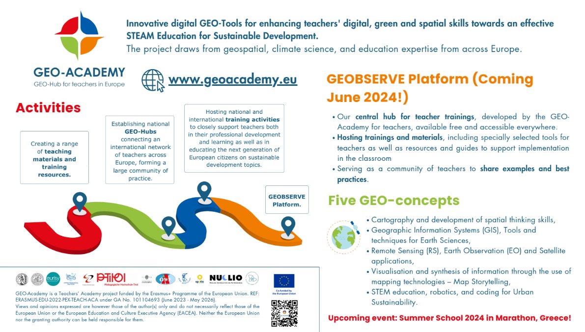 GEOAcademy_eu tweet picture