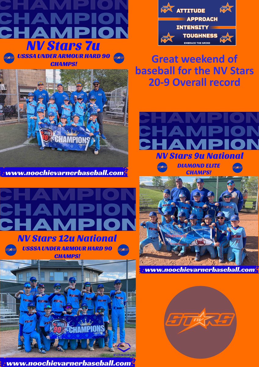 Noochie Varner Baseball Academy tweet media