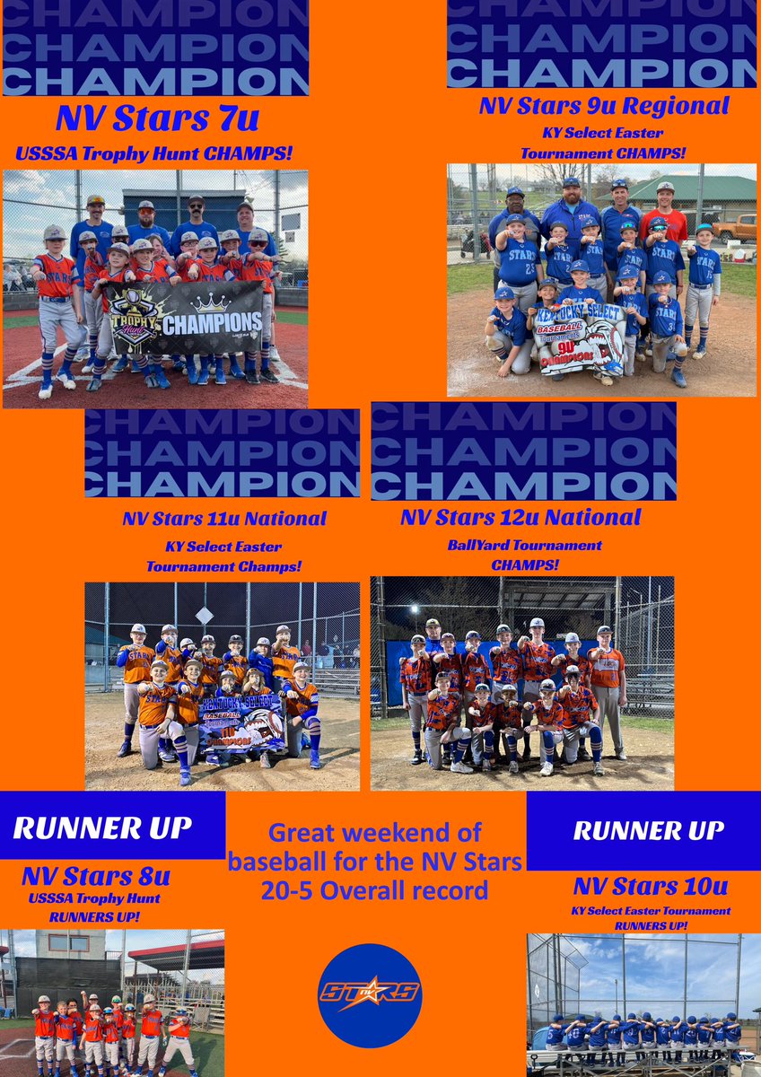 Noochie Varner Baseball Academy tweet media