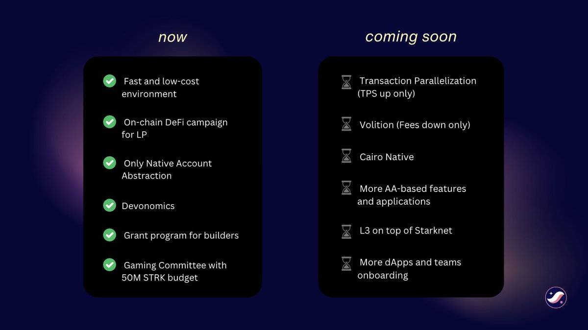 Starknet (Privacy arc) 🥷 tweet media