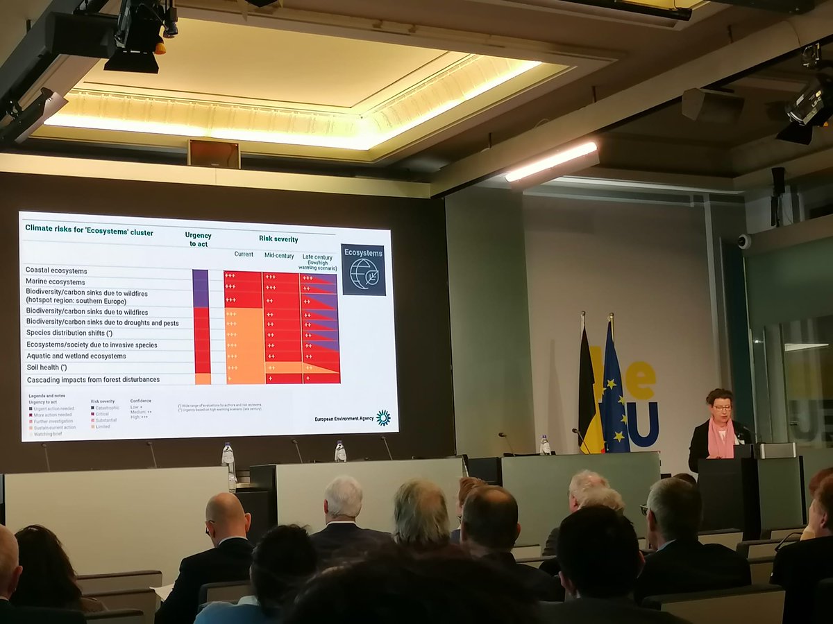 The well-attended EEAC conference on adaptation and resilience kicked off this morning in Brussels. frdo-cfdd.be/en/events-en/2… <a href="/EEAC_Network/">EEAC Network</a>