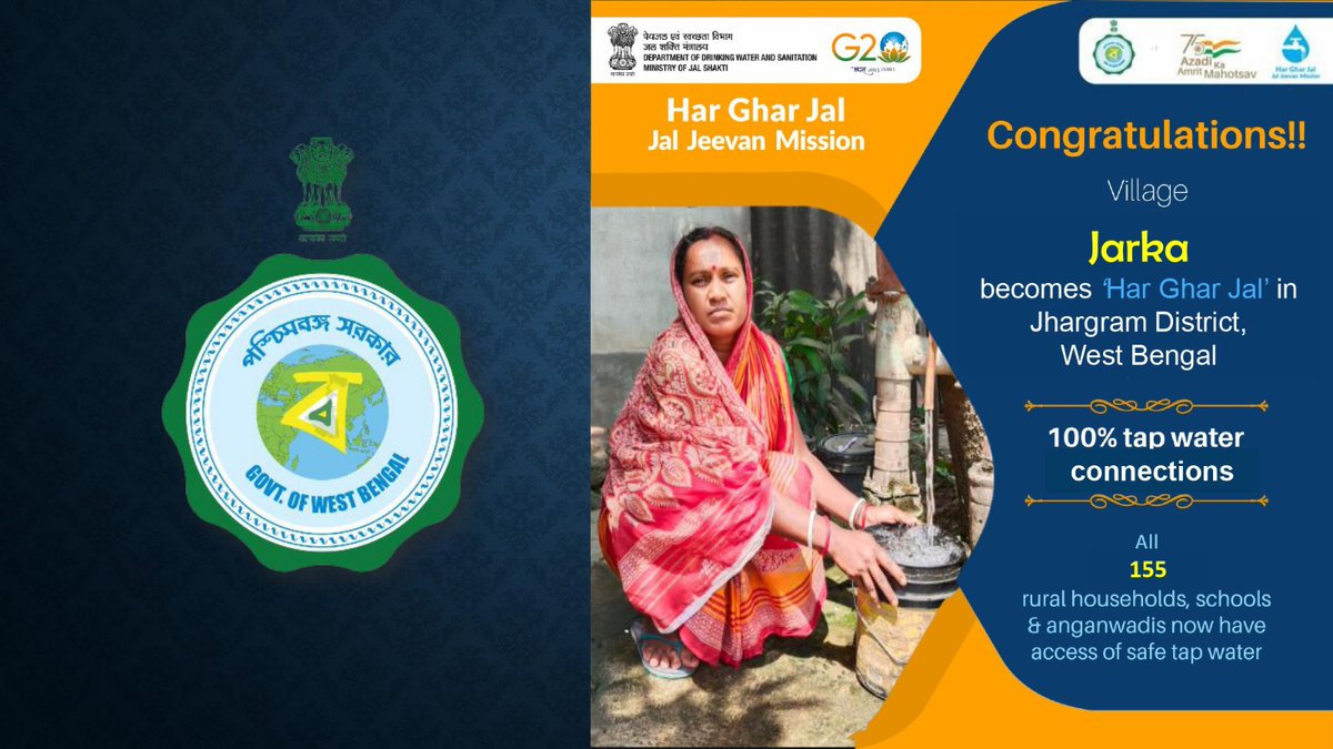 Congratulations to all people of Jarka Village of Jhargram District West Bengal State, for becoming #HarGharJal with safe tap water to all 155 rural households, schools & anganwadis under #JalJeevanMission
@GowbPhe