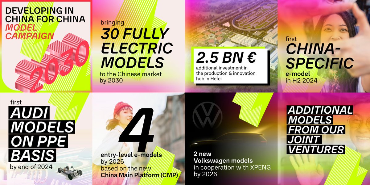 🚀 Introducing our 'In China for China' campaign 2030! 👉 30 fully electric models by 2030 👉 1st China-specific e-model in H2 2024, @AudiOfficial PPE models by year-end 👉 four entry-level e-models & two collaborations with @XPengMotors by 2026!