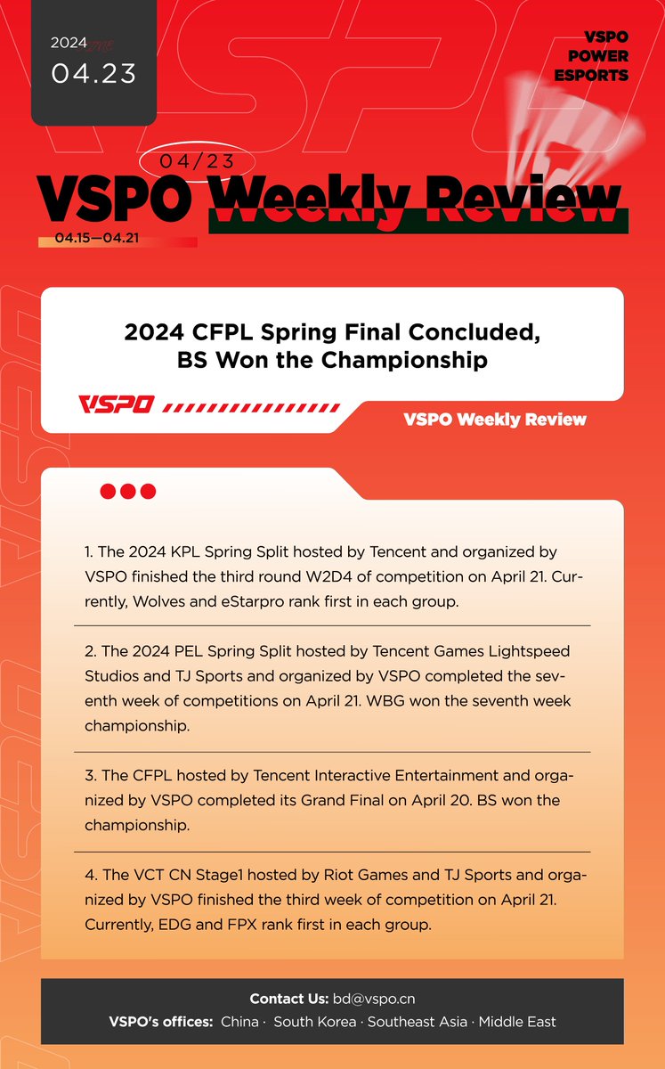 realheroesports's tweet photo. Check out what happened last week with #cfpl #kpl #pel #vctcn! https://t.co/pXyFg1b5nD