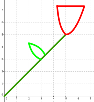 submariblau's tweet photo. Un any més una activitat de #matemàtiques que podeu portar a l'aula #ESO (un cop hàgiu fet funcions): dibuix de la Llegenda de #SantJordi amb #GeoGebra
Enllaç a l'activitat amb #GGB :
https://t.co/ye40ADVeO1
#matxat @matesAbeam @acgeogebra @geogebra #SantJordi2024 https://t.co/uEjkx8cxGb
