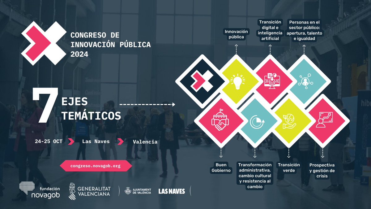 ⁉️ ¿Conoces ya la propuesta de ejes temáticos para el Congreso de Innovación Pública #NovaGob2024? 🗣️ Recuerda que puedes hacer tus aportaciones a través de los debates en la Red Social NovaGob. Consulta los textos propuestos y participa en👉 red.novagob.org/grupos/novagob…