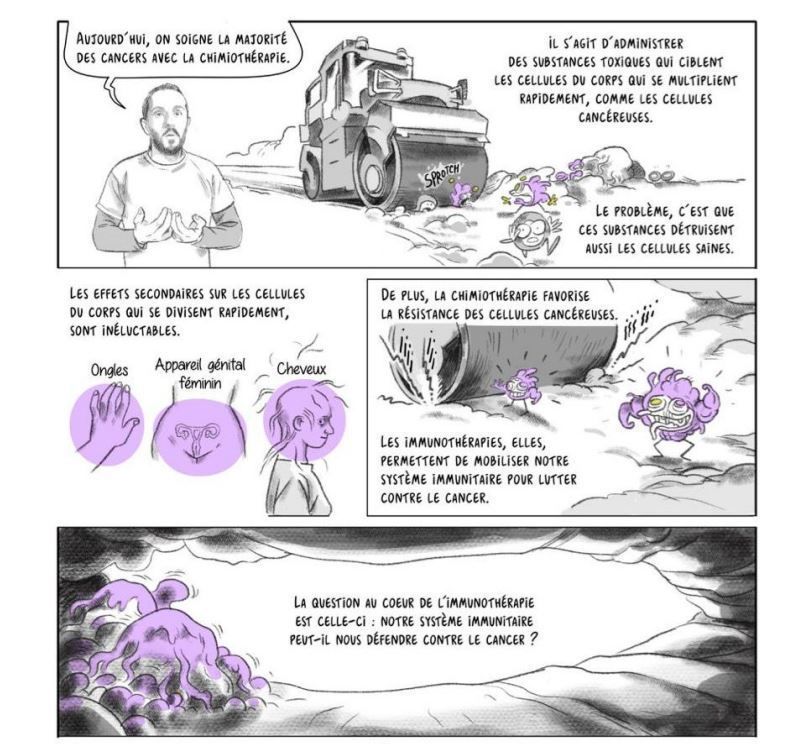 CNRS Chimie (@cnrschimie) on Twitter photo #chimie ⚗️ l Onze jeunes chercheurs racontent avec Tact leur recherche sur les thérapies ciblées contre le cancer
Une recherche racontée au grand public sous la forme de #BD et de vidéos vulgarisées
🤝 <a href="/CNRS_Alsace/">CNRS Alsace</a> <a href="/UMR7199/">UMR 7199 Laboratoire CBST</a> <a href="/unistra/">-</a>
➡️ inc.cnrs.fr/fr/cnrsinfo/on… #chimie ⚗️ l Onze jeunes chercheurs racontent avec Tact leur recherche sur les thérapies ciblées contre le cancer
Une recherche racontée au grand public sous la forme de #BD et de vidéos vulgarisées
🤝 <a href="/CNRS_Alsace/">CNRS Alsace</a> <a href="/UMR7199/">UMR 7199 Laboratoire CBST</a> <a href="/unistra/">-</a>
➡️ inc.cnrs.fr/fr/cnrsinfo/on…