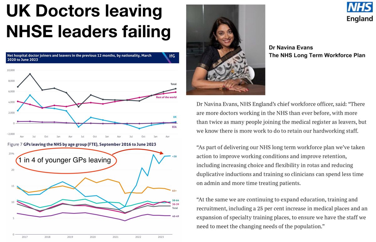 Spotting the flaws in the Workforce Plan is not that hard Unless you are a leader at NHS England that is, who continue to shout ‘steam ahead’ as the ‘Titanic’ is sinking The same NHSE Board cutting funding for GP practices by 20% in 8 years & promoting ‘clinicians’ in all areas