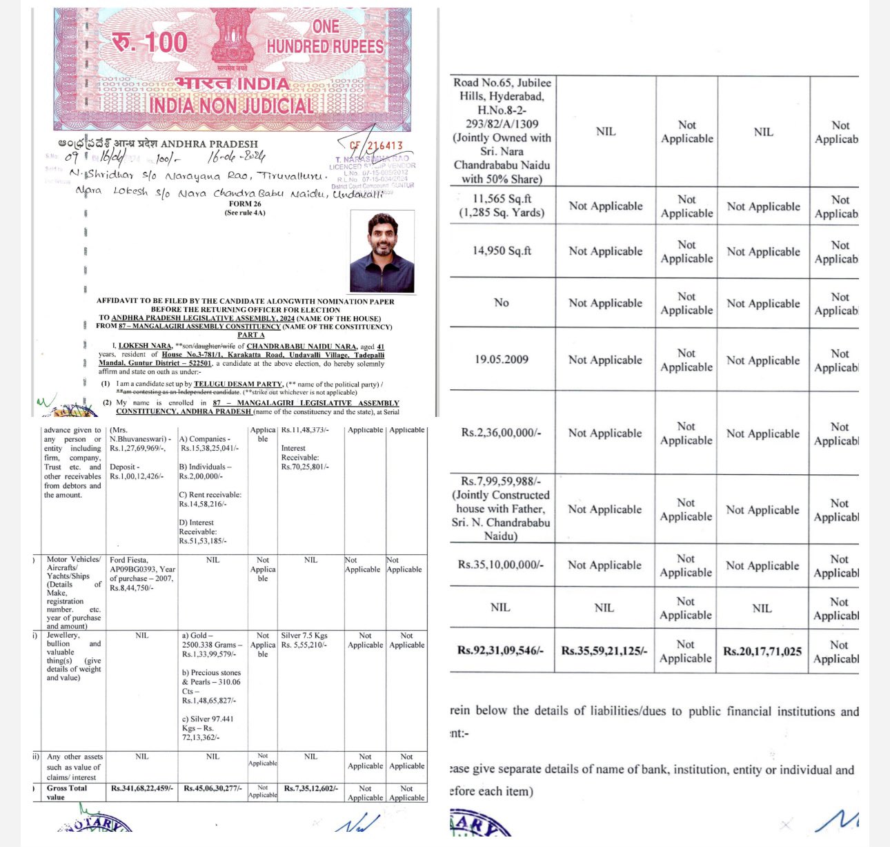 Image Nara Lokesh Assets 2024 | iiQ8 Lokesh Naidu's Cases, Properties, Wealth for Elections 2024