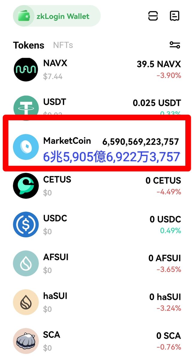 majimeWayfinder's tweet photo. 【6兆個のコインが来た!】
わし大富豪か?
「触るな危険!」なやつか?
■MarketCoinとは?(添付画像参照)
しずくさんによると
『コインを預けた時に交換でもらえる担保コインのような物』とのこと。残念😋
■しずくさんのリプのリンク
https://t.co/CbpP3FO5Uu
#SUI #MarketCoin #仮想通貨 https://t.co/s5Z7PEBxhf