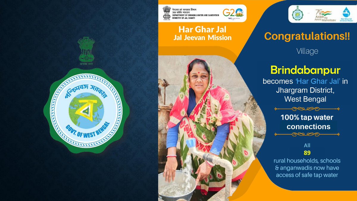 Congratulations to all people of Brindabanpur Village of Jhargram District West Bengal State, for becoming #HarGharJal with safe tap water to all 89 rural households, schools & anganwadis under #JalJeevanMission
@GowbPhe