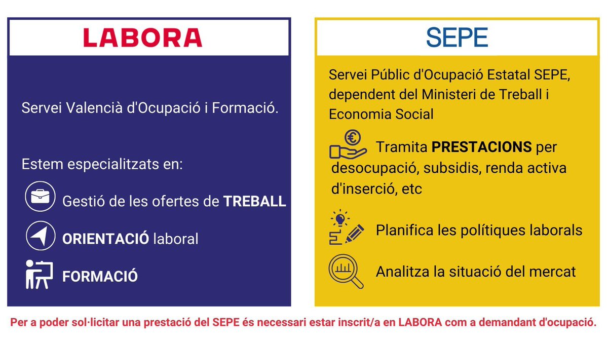 GVA LABORA tweet media