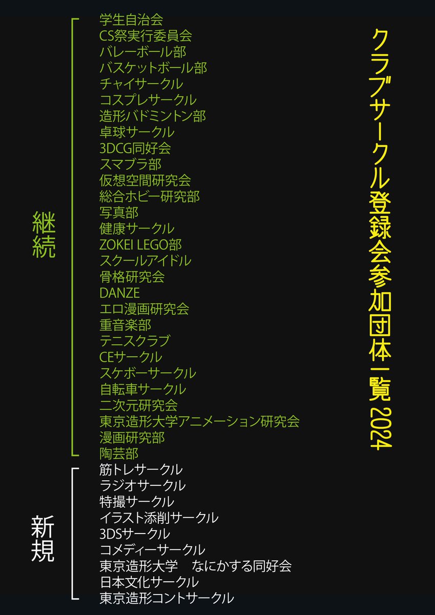 【クラブサークル登録会開催‼️】
─────────────
4/25（木）芝生 17:00〜18:00
（雨天）食堂 17:00〜18:00

4/26（金） 芝生 17:00〜18:00
（雨天）4-B、4-C 17:00〜18:00
─────────────
クラブやサークルに入りたい方はぜひご参加を‼️(その場で名前を書いて部員になれます)