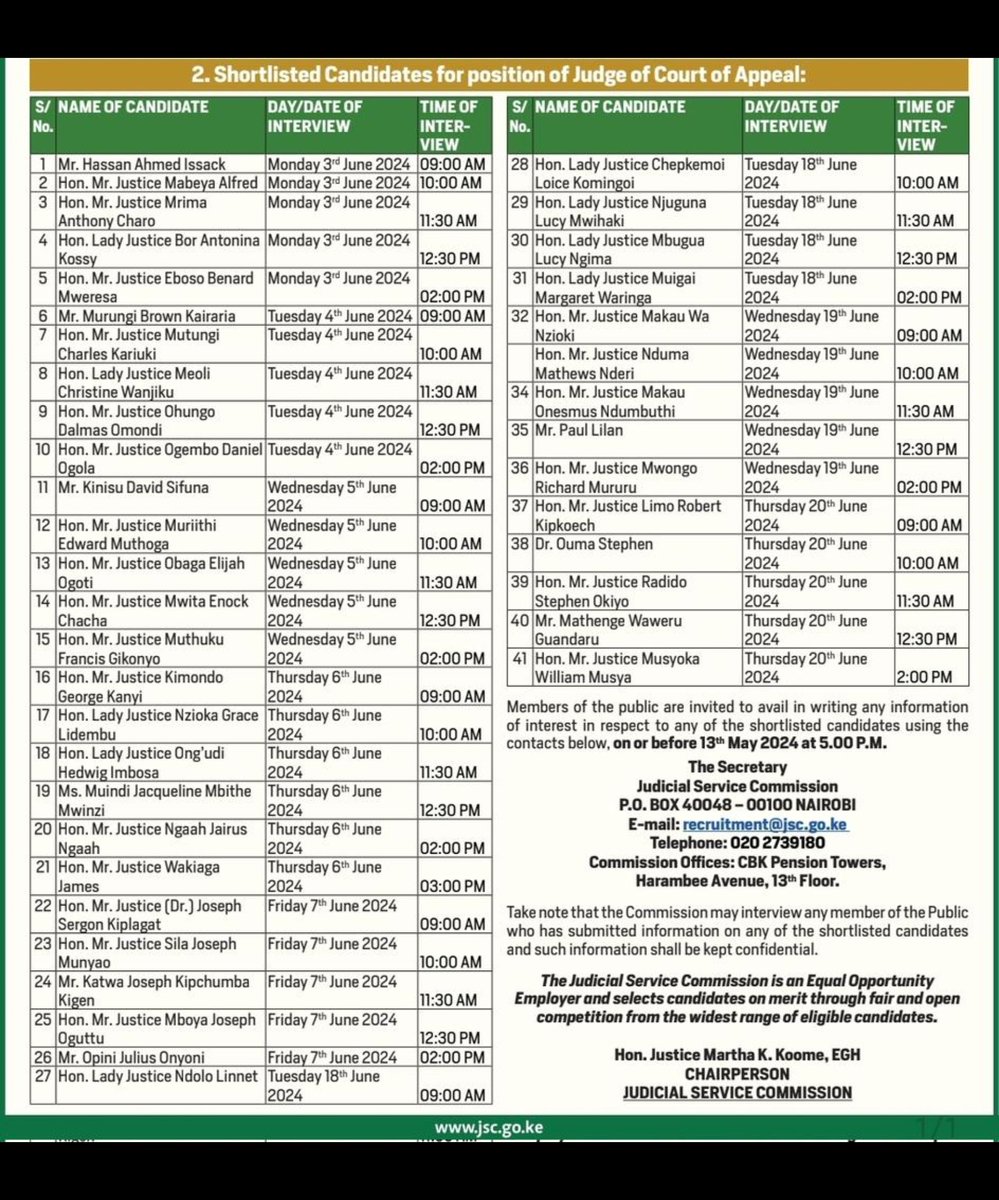 ahmednasirlaw's tweet photo. 1. Unfortunately, CJ KOOME has now made judicial recruitment of judges an exclusive internal process to promote judges and magistrates. Lawyers in private practice and academics are totally excluded from the process. Out of the 41 candidates shortlisted, only 8 are not judges.
2. CJ KOOME does even look at the records of judges during this promotion exercise, i.e., she doesn't look at the performance, competence records, and corrupt activities of judges. They are very good judges who have been shortlisted, but I also see some who should have left the judiciary ages ago. Why are the CJ and JSC shortlisting judges who are known to be corrupt and incompetent? Merit is critical in this exercise. Candidates who were high academic achievers and who finished top of their classes must be given special and important consideration. 
3. The JSC should ensure that the court of appeal doesn't become an exclusive club of three tribes. The Court must reflect the face of the country. For instance Justices Charo and justice Chacha Mwita who has been amazing judges when they served in the constitutional division must be considered on the further consideration that they hail from Kilifi and Kuria respectively and the people of the Coast and Kuria don't have a single judge in the Court of Appeal. We need more ethnic minorities in the Court of Appeal, especially from Coast, Northern Kenya, Kuria, Samburu, Turkana, Pokot, and Masaai. That is, a very important reason why this recruitment exercise needs to be cancelled as candidates from these regions have been disqualified during the shortlisting process. Also, why is former IEBC boss Chebukati not shortlisted? Just because former President Uhuru referred to "Traitors"? I think JSC should stop playing politics and some members should not be allowed to pollute the process.
4. Last, women have a good share in the court. Their share should be maintained and not diluted.
5. Last, lastly...and this, I address members of the JSC who aren't judges. The commission must agree as follows before the interview process starts. 40% of the dominated candidates must come from the judiciary. 40% from lawyers in private practice. 20% from the civil service and faculties of law, etc...@omwanza