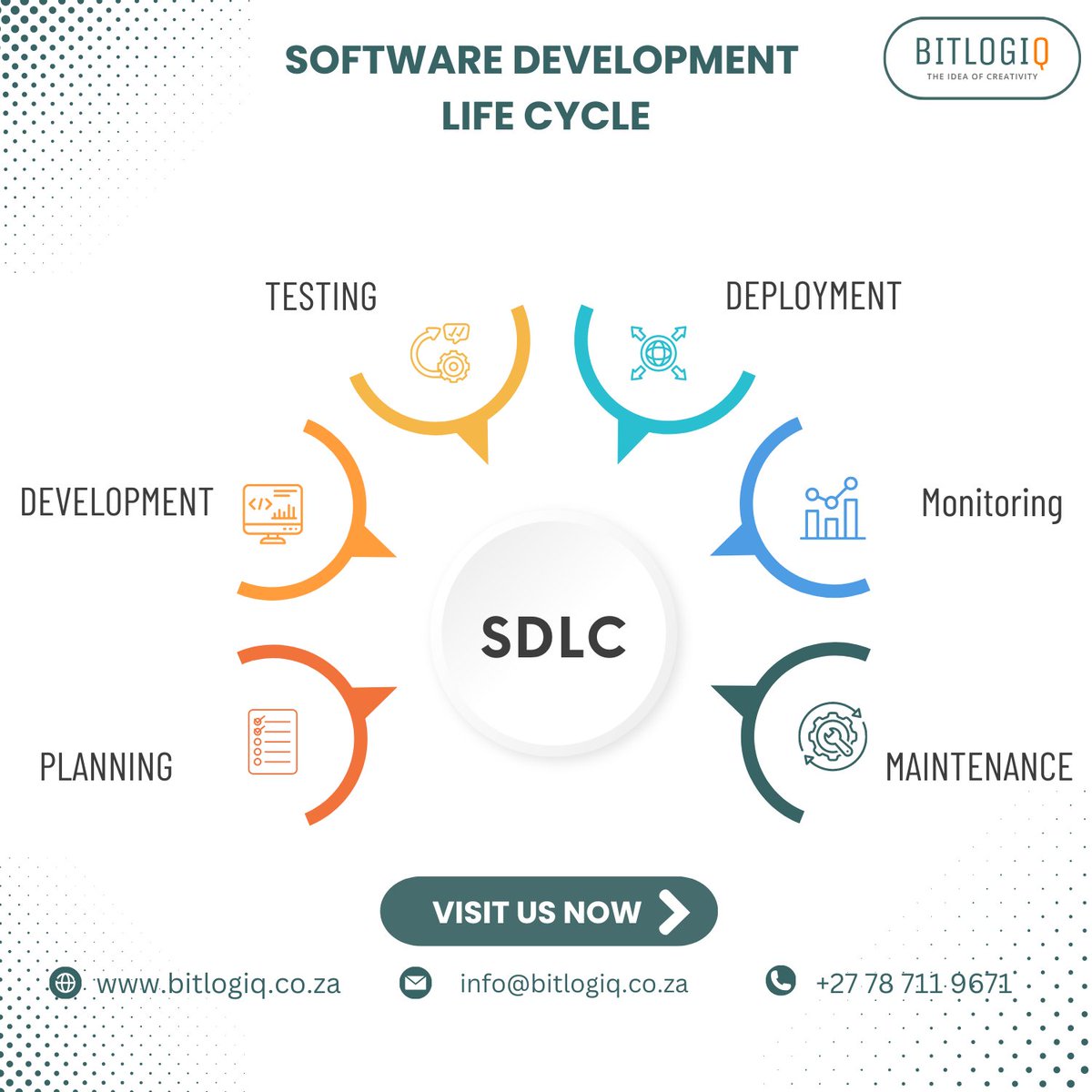 Embark on the journey of software development life cycle with Bitlogiq! 🚀

From the spark of creativity to rigorous testing, we've got you covered. 💻

Visit our website: bitlogiq.co.za

 #SoftwareDevelopment #development #bitlogiq