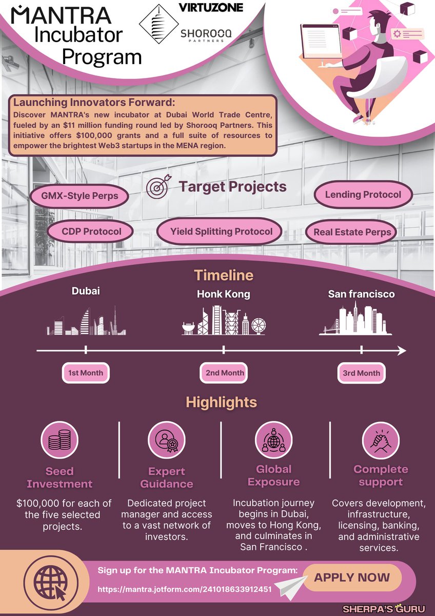 Exciting news! MANTRA launches its Incubator Program at Dubai World Trade Centre (DWTC) in partnership with Virtuzone! Calling all developers and founders to build innovative projects like Lending Protocol, CDP Protocol, and more!