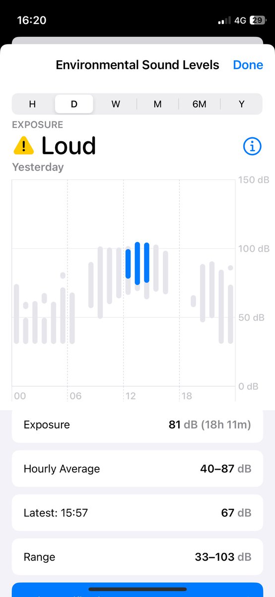 MajorRunning's tweet image. My Apple Watch notifying me that the @LondonMarathon crowds were dangerously loud yesterday and may cause temporary hearing loss. 📢👂🏻🙉 

#LondonMarathon #WeRunTogther