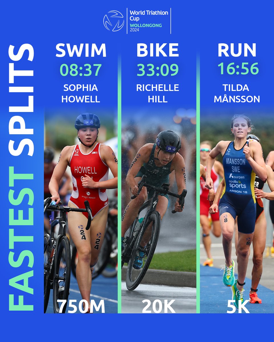 worldtriathlon tweet picture