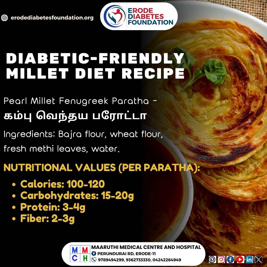 For many diabetics, millet is an excellent diabetic meal option. Here, we've provided a recipe with Pearl Millet Fenugreek Paratha - கம்பு வெந்தய பரோட்டா with its several nutritional values.

#erodediabetesfoundation #EDF #diabeteslife #diabetesawareness #diabetes #diabetescare