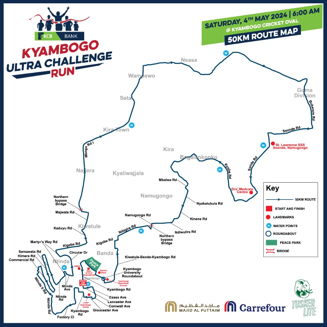 Kyambogo Ultra Run tweet media