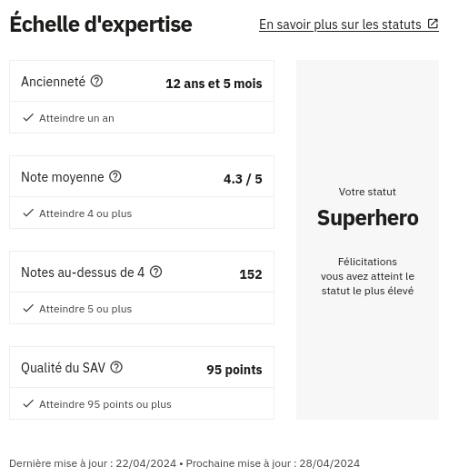 💪De retour parmi les Superhero contributeurs de module sur #PrestaShop #Addons

🏆 Nouveaux modules et améliorations à venir
❤️ Suivez moi pour être informés des dernières nouveautés

addons.prestashop.com/fr/264_ebewe