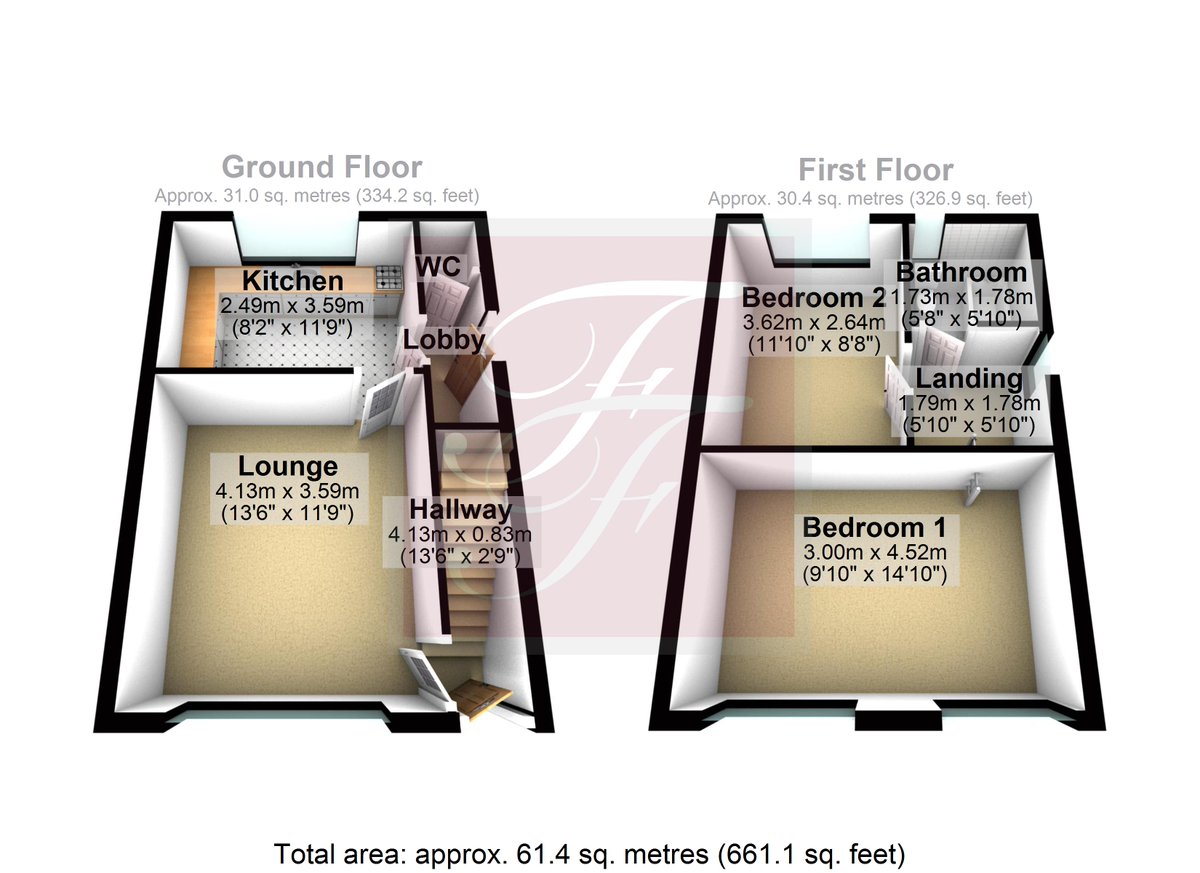 Falcon & Foxglove tweet media